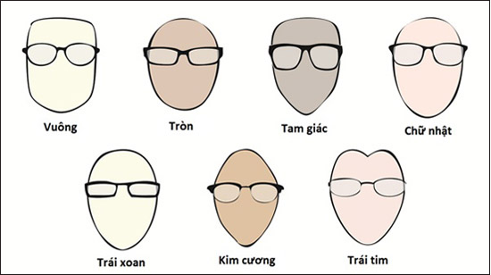chọn kính phù hợp khuôn mặt